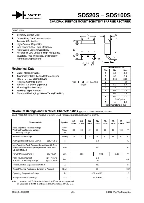 SD550S-T3中文资料