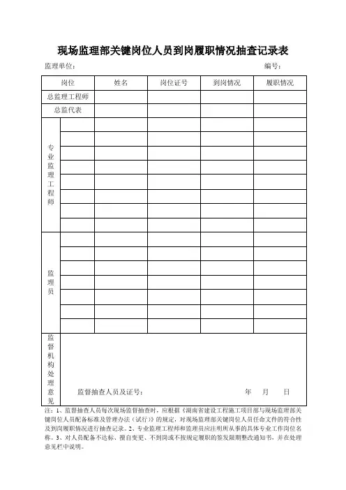 现场监理部关键岗位人员到岗履职情况抽查记录表
