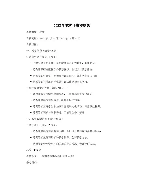 2022年教师年度考核表
