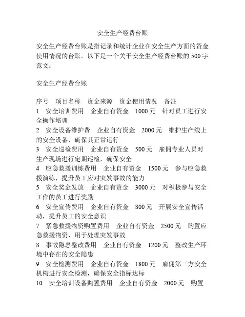 安全生产经费台账