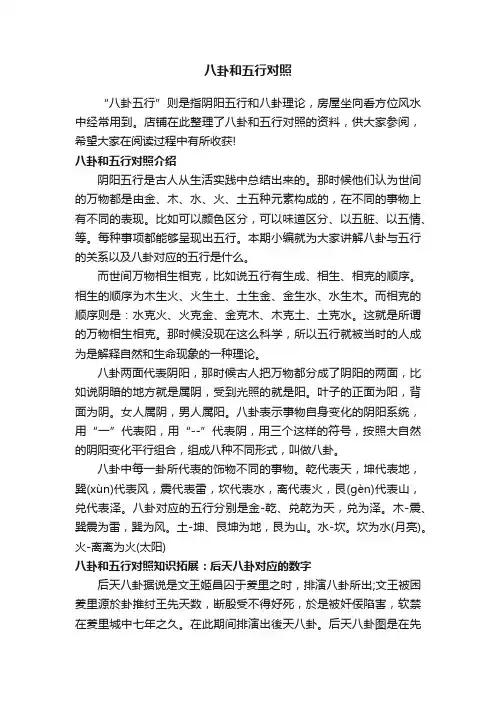 八卦和五行对照