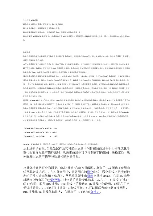 怎么分析XRD图谱