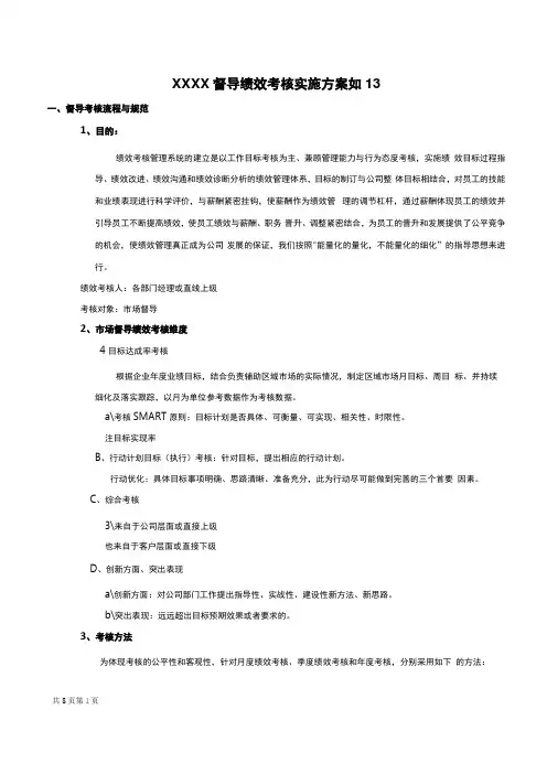 督导绩效考核方案