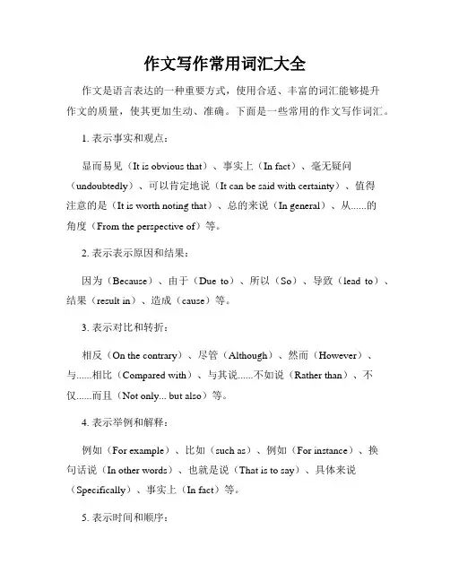 作文写作常用词汇大全