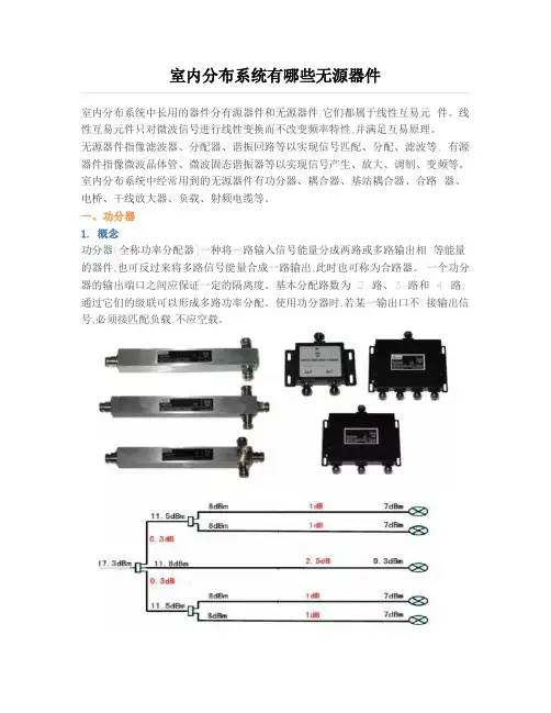 室内分布系统有哪些无源器件