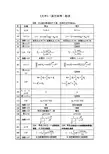 《光学》(崔宏滨等)勘误