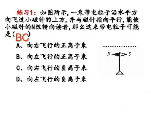 磁感应强度