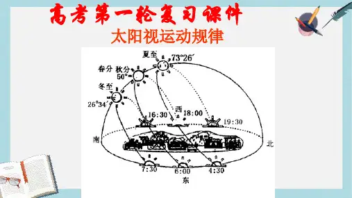 人教版高中地理必修一1.3《太阳视运动规律》ppt课件