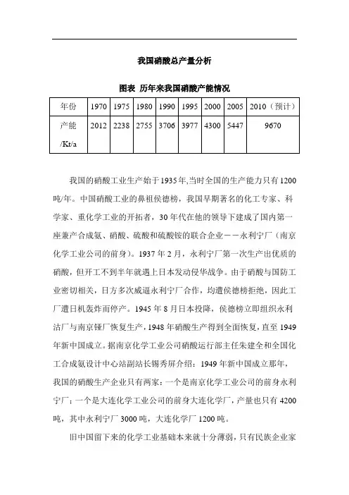 我国硝酸总产量分析
