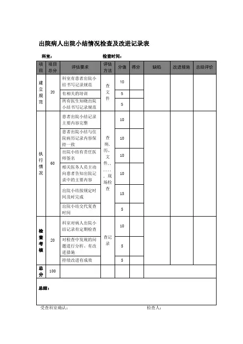 出院病人出院小结情况检查及改进记录表