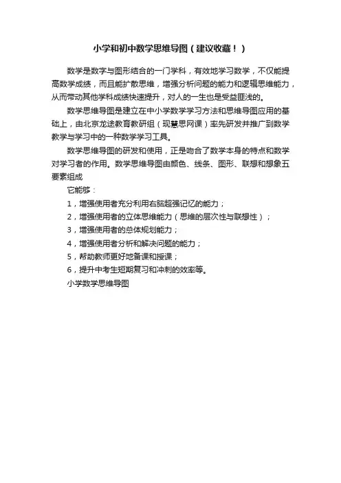 小学和初中数学思维导图（建议收藏！）