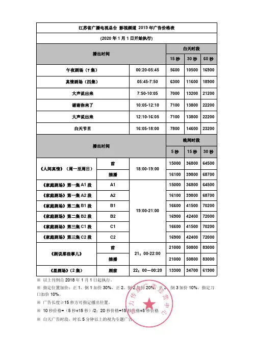 江苏省广播电视台影视频道2020年广告价格表(硬广)—媒力·传媒