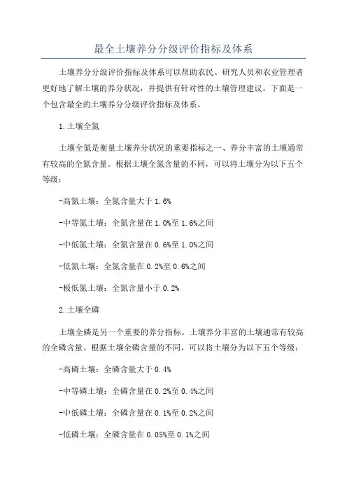 最全土壤养分分级评价指标及体系