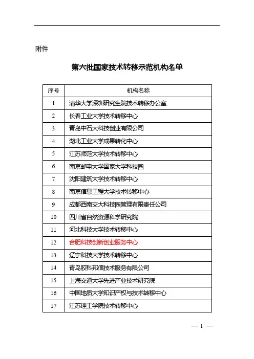 第六批国家技术转移示范机构名单