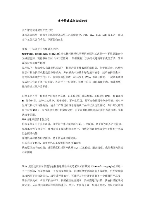 几种常见快速成型工艺的比较