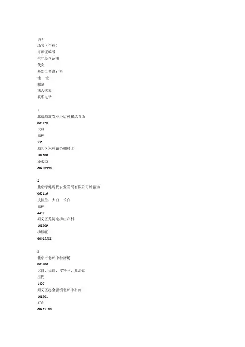 北京养殖企业(种猪)名录