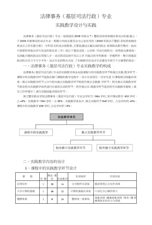 法律事务(基层司法行政)专业实践教学设计与实践.doc