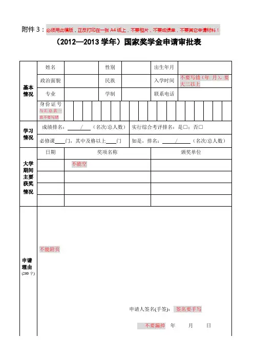 国家奖学金申请审批表(模板)
