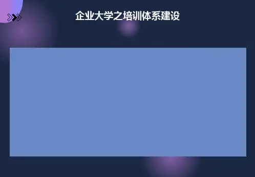 企业大学之培训体系建设
