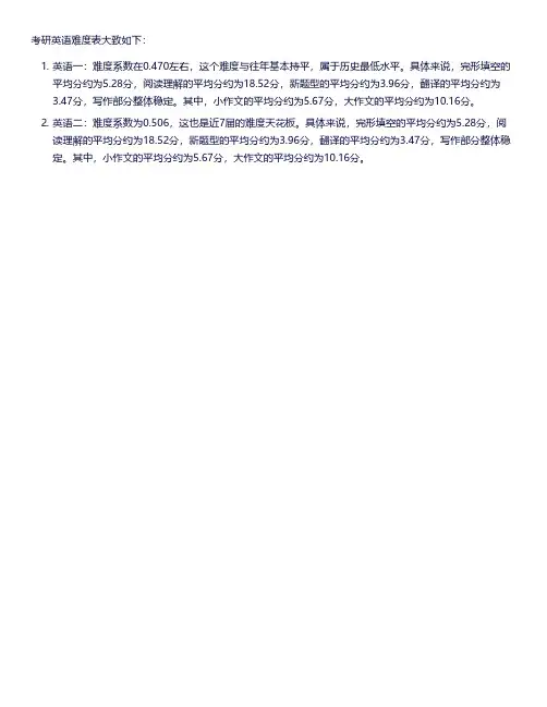 考研英语难度表