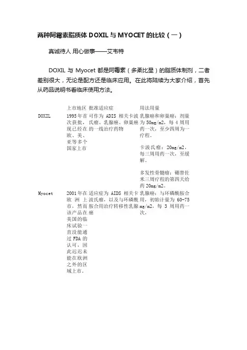 两种阿霉素脂质体DOXIL与MYOCET的比较（一）