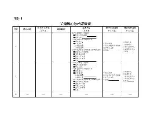 关键核心技术调查表