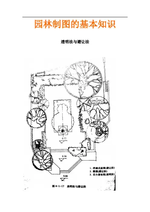 园林制图基本常识