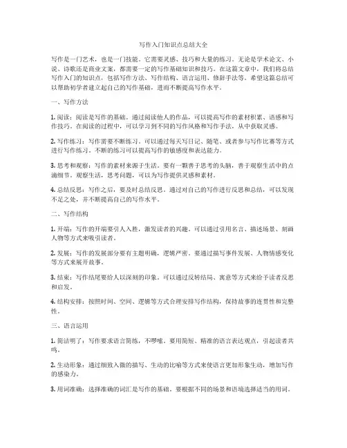 写作入门知识点总结大全