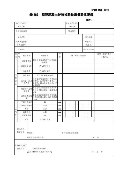 表285  现浇混凝土护坡检验批质量验收记录