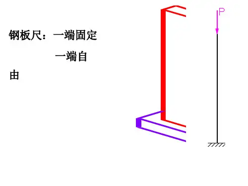 材料力学第13章压杆稳定