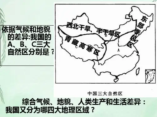 区域地理-中国北方地区