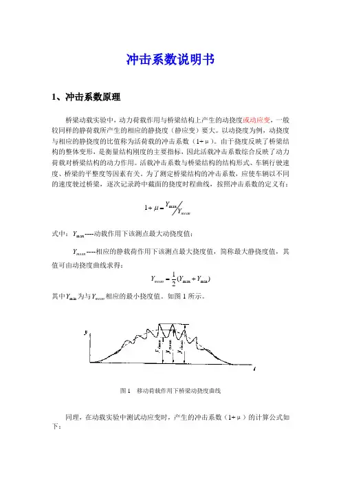 冲击系数