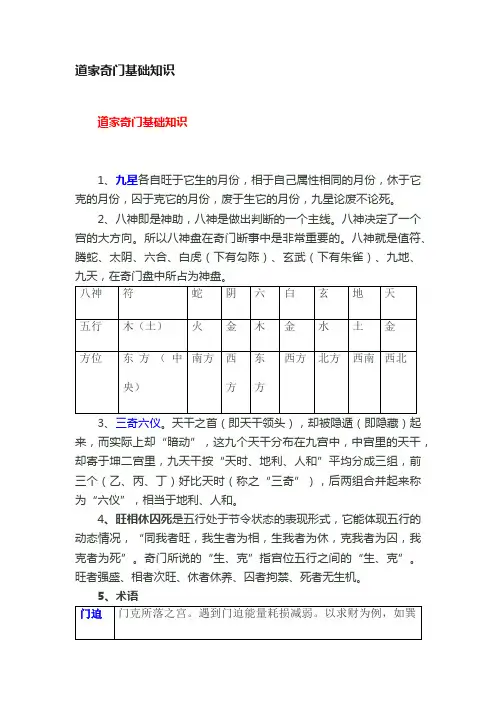 道家奇门基础知识