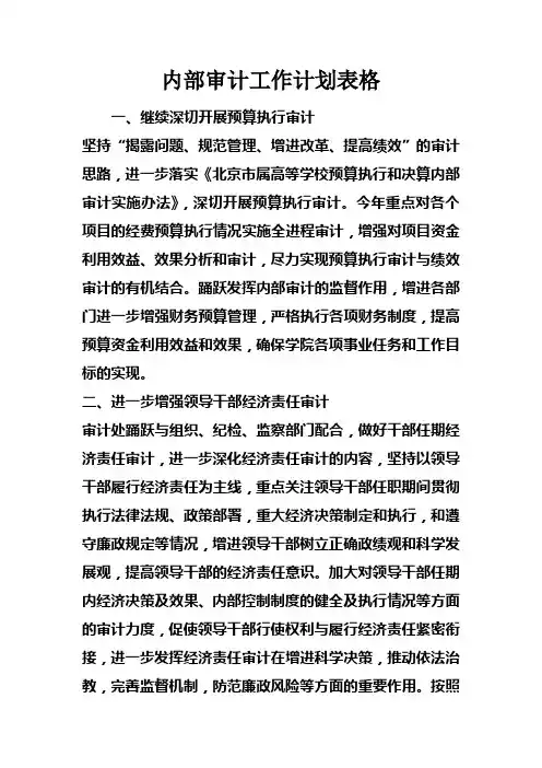 内部审计工作计划表格