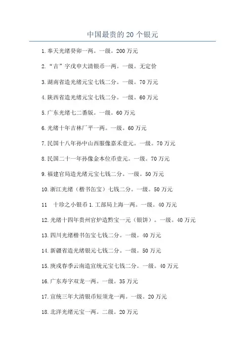 中国最贵的20个银元