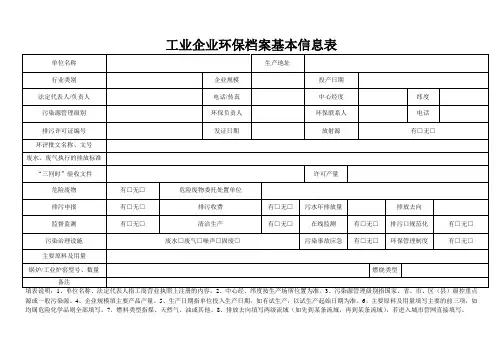 工业企业环保档案基本信息表