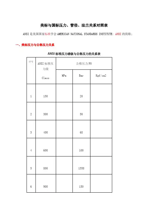 美标与国标压力管径法兰关系对照表