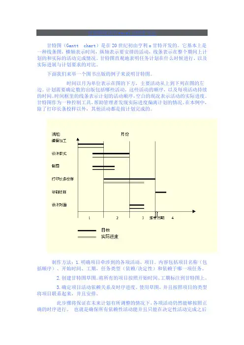甘特图及其详细做法