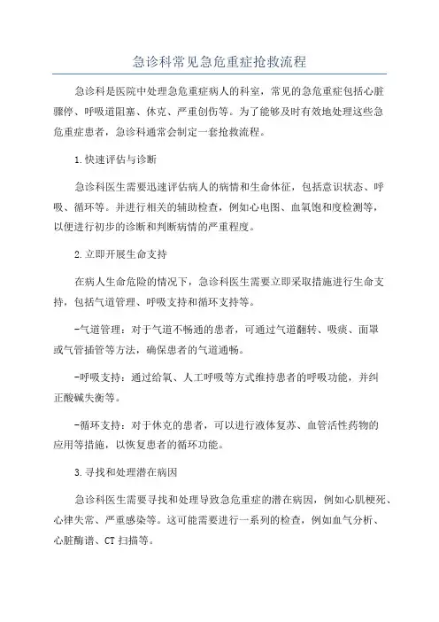急诊科常见急危重症抢救流程
