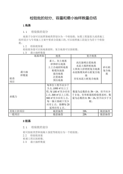 检验批划分、容量和最小抽样数量