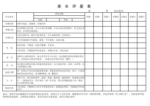 家长评星表