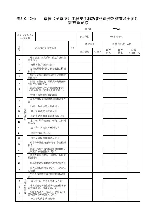 单位(子单位)工程安全和功能检验资料核查及主要功能抽查记录