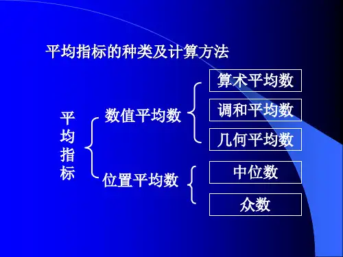 第二章__例题14.04.23