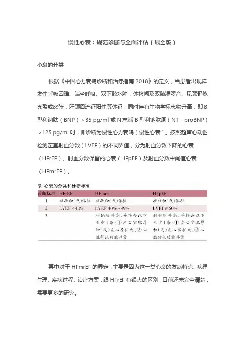 慢性心衰：规范诊断与全面评估(最全版)