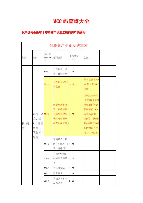 MCC码查询大全