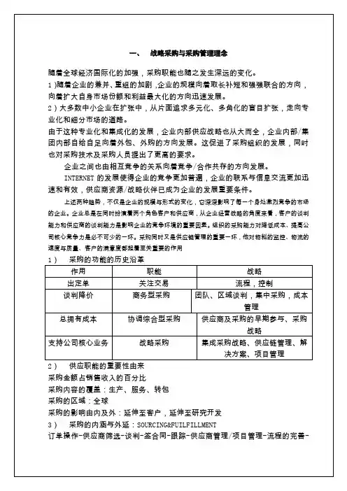 战略采购与采购管理讲解