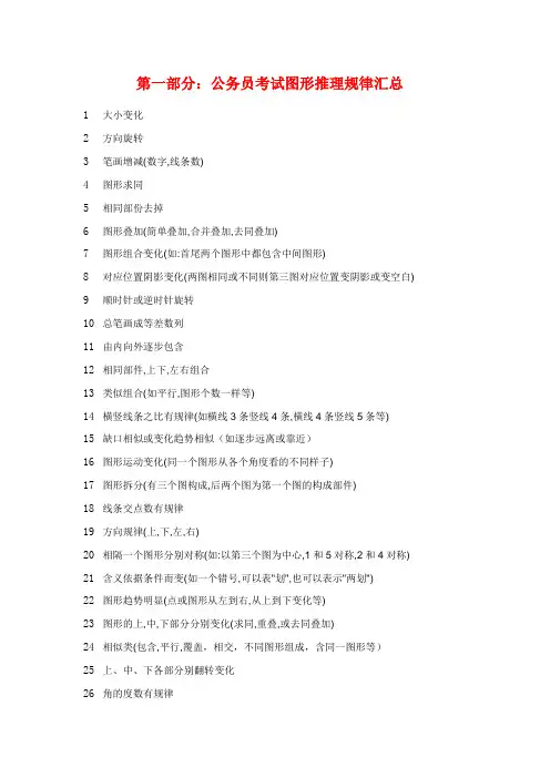 图形推理题规律汇总及精选试练习题3套(行测)