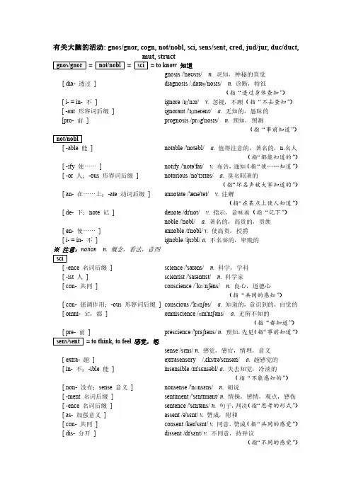 与脑部动作有关的词根(音标版)