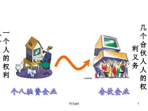 《合伙企业法》PPT课件