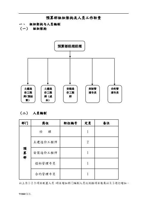 成本部管理部门架构及岗位职责说明